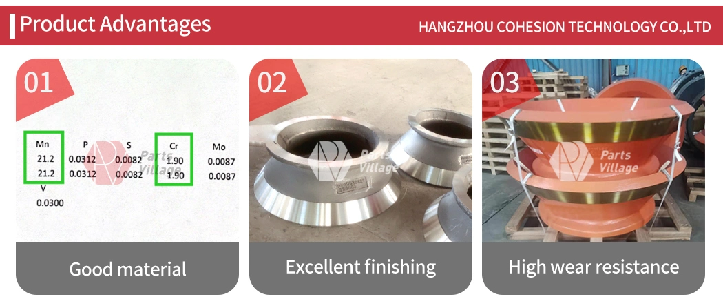 High Quality Cone Crusher Parts for Metso Mantle and Bowl Liner